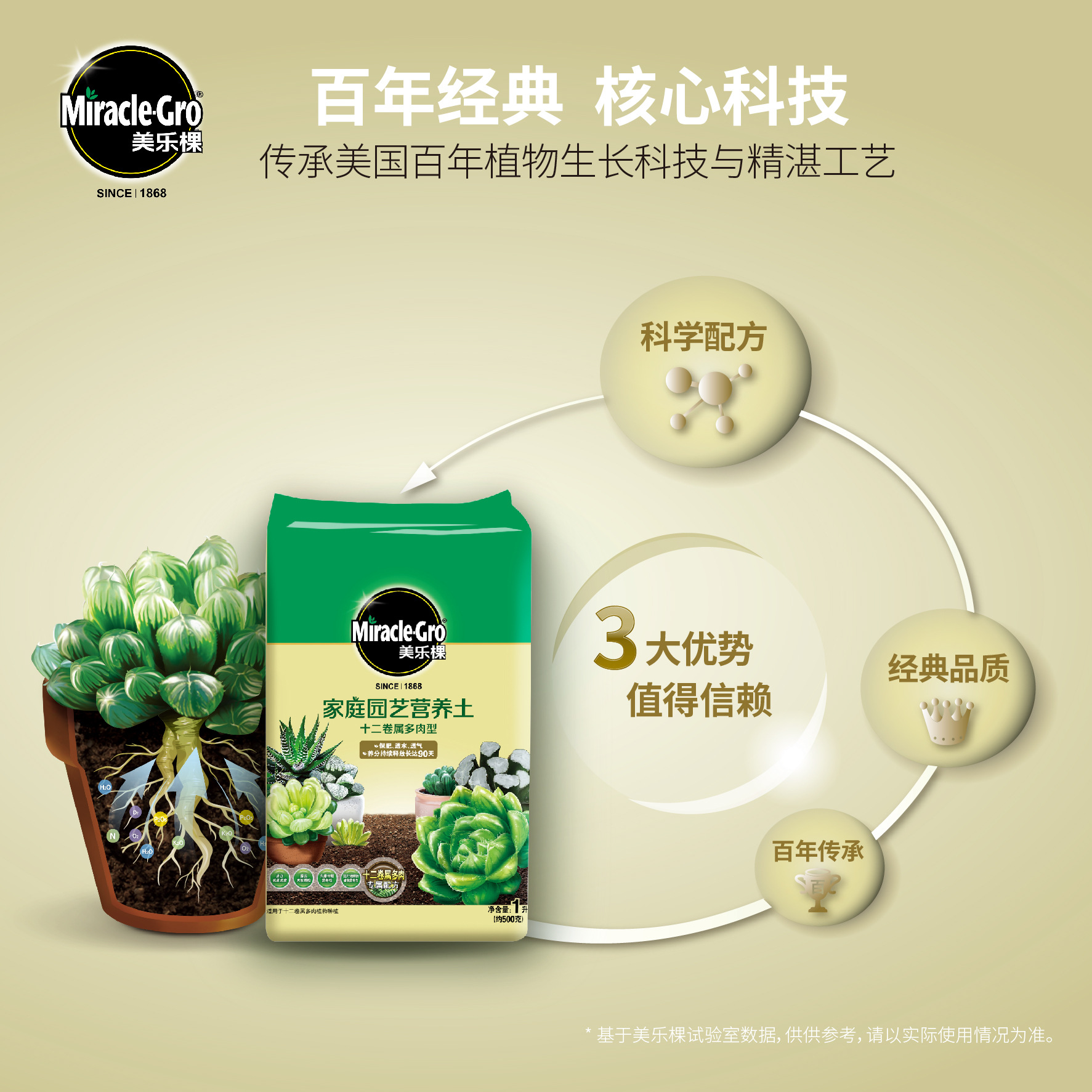 美乐棵十二卷属多肉型1l营养土种植土泥炭土颗粒土