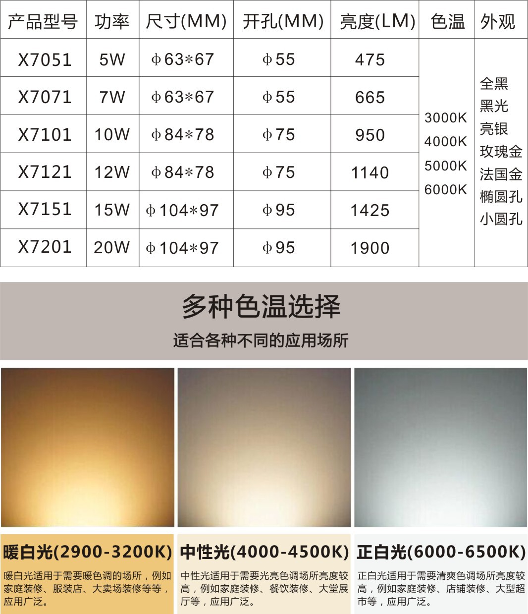 led酒店射灯cob洗墙射灯酒店客房深防眩cob天花灯调光别墅射灯