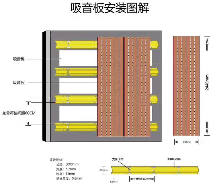 a级阻燃陶铝吸音板厂家直销 槽木吸音板 会议室演播厅装饰吸音板