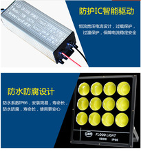 200W户外防水广告招牌建筑工程照明LED投光灯泛光灯400w600w1000w