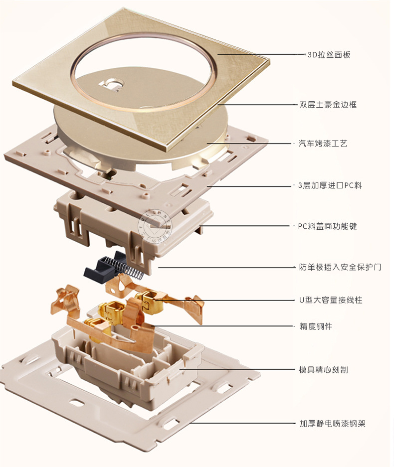 开关插座里面零件组装图片