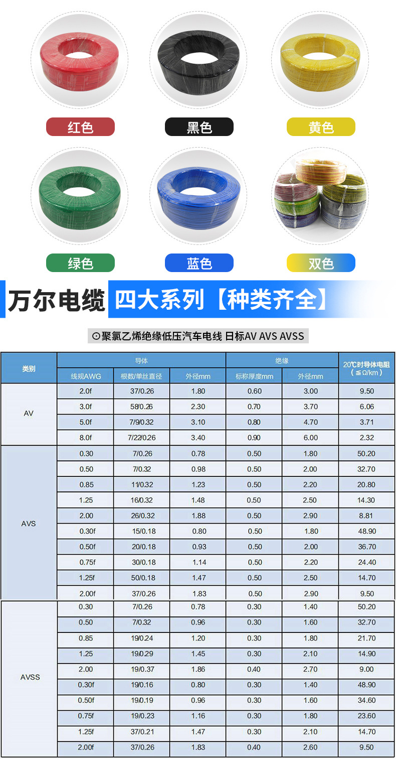 交联聚乙烯汽车线束txl汽车电线 薄壁交联聚烯烃绝缘低压汽车电线