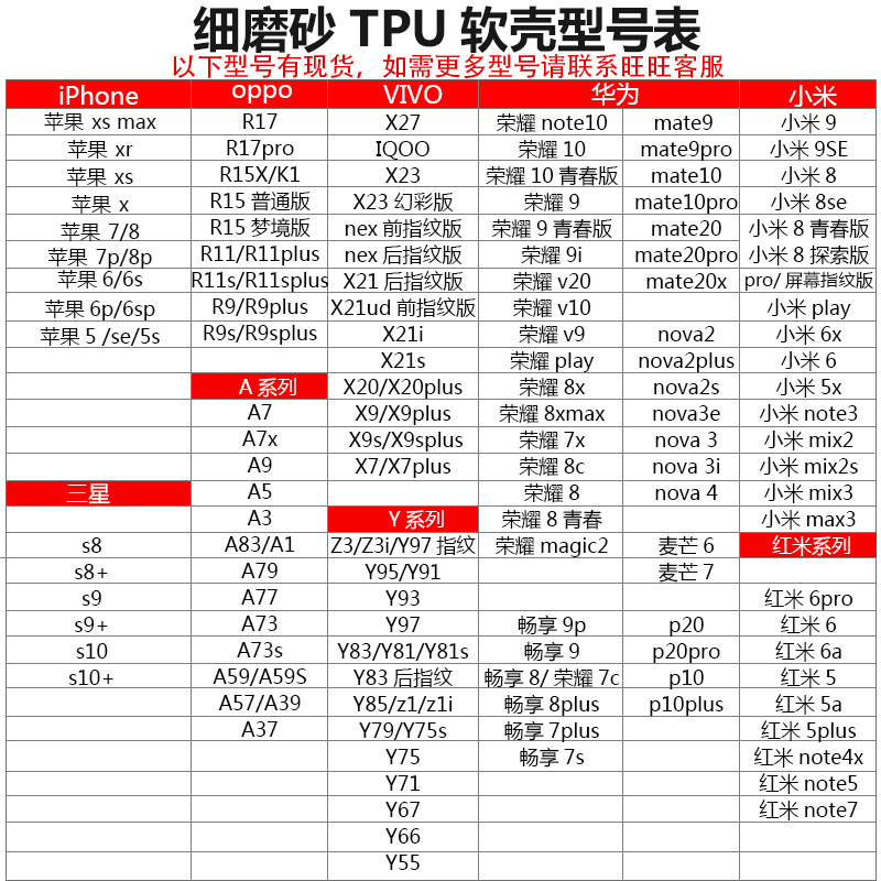 适用oppo r17/r11手机壳a11x磨砂tpu软realme x保护a9红reno2批发