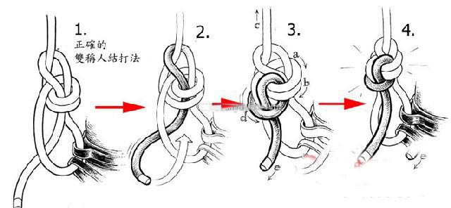 轻型安全绳 fzl-s-q9.5 fzl-s-q12.