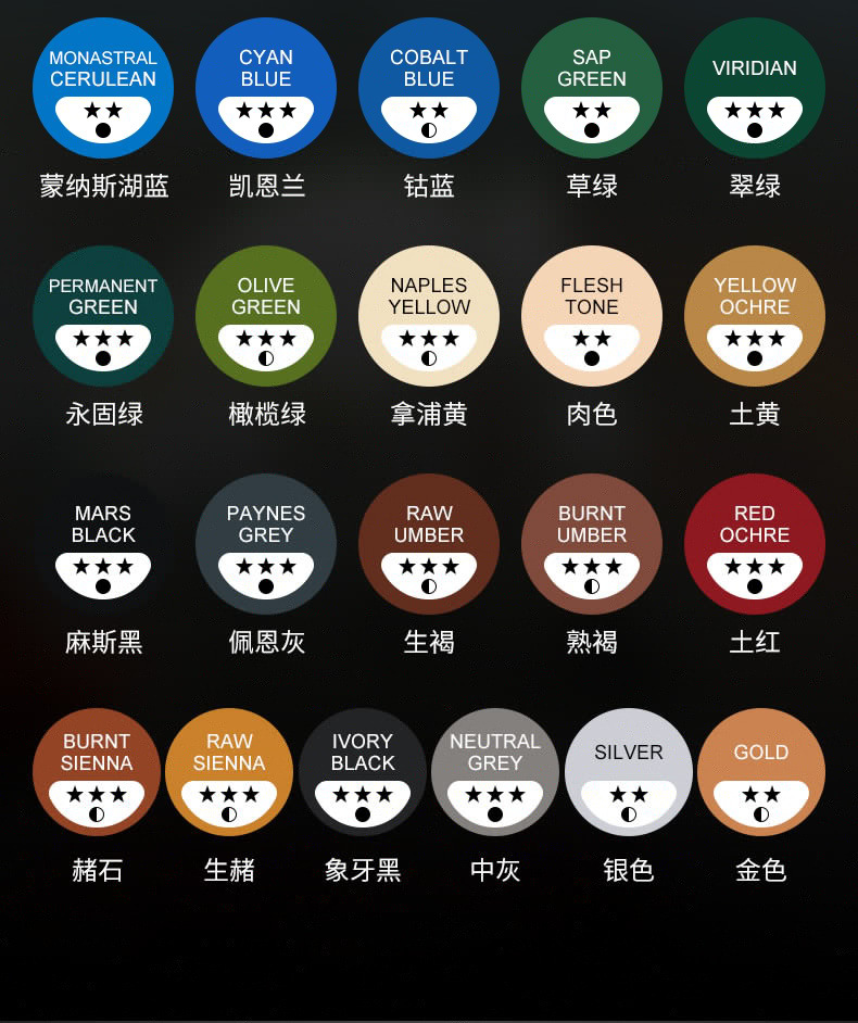 隔红,亮红,朱红,玫瑰洋西红,紫红,紫罗兰,普鲁士蓝,酞青蓝,群青蓝,蒙