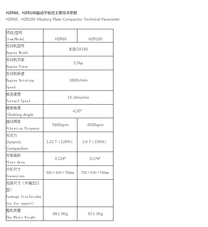 【北京直发】柴油汽油打夯机地基夯实机公路电动夯土机建筑机械