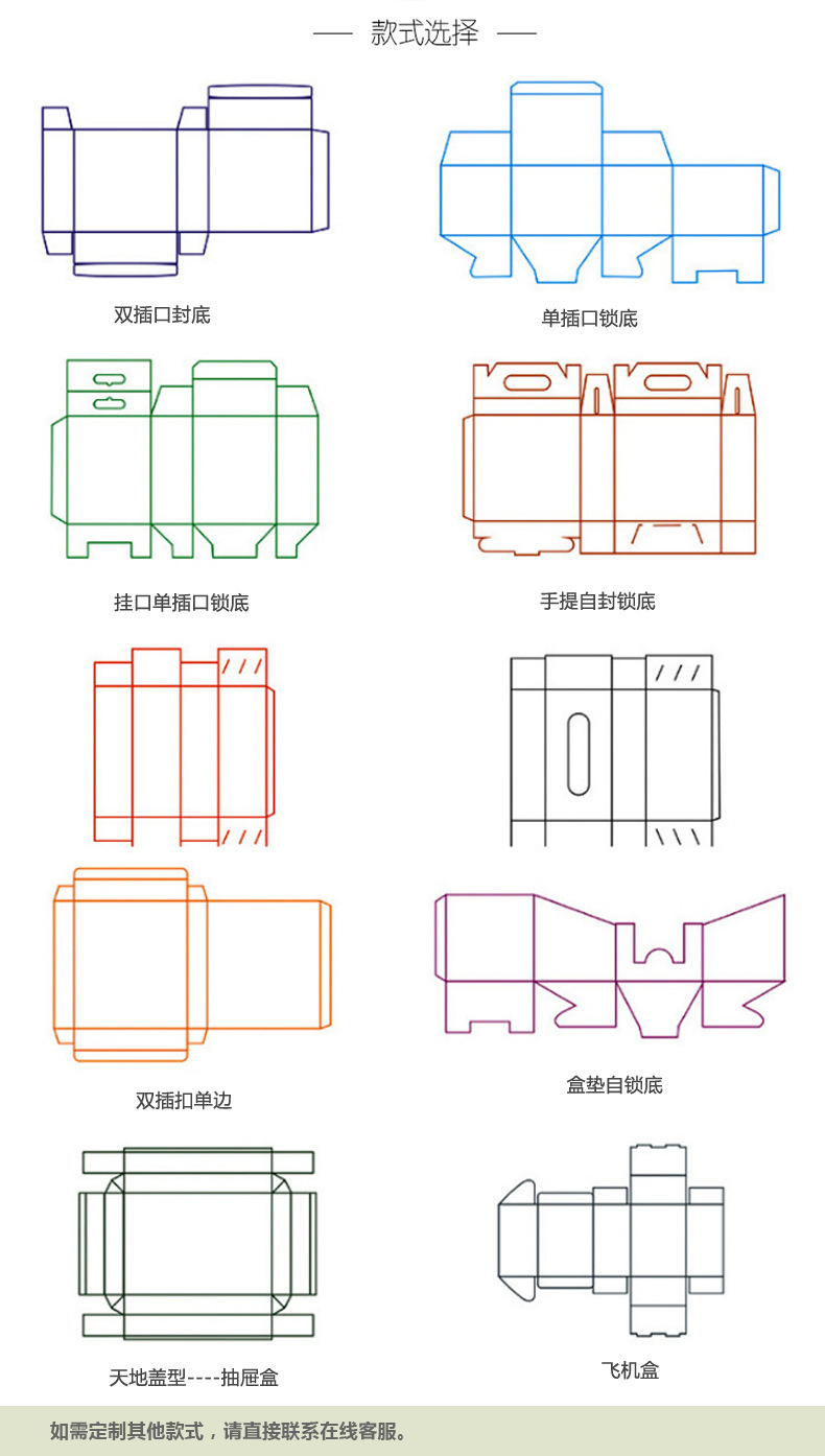 手提式纸盒平面展开图图片