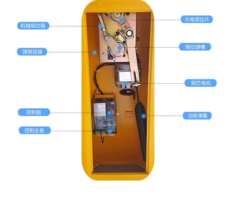 电动栅栏道闸小区门禁起落杆车牌识别系统栅栏升降杆扫码收费系统