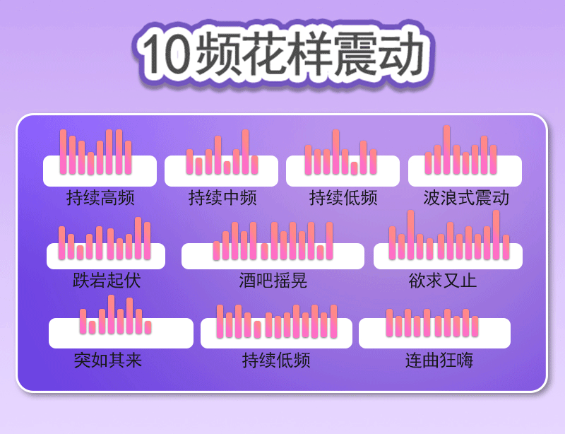 lilo么么蛋usb充电无线跳蛋变频女用自慰器震动器成人情趣性用品