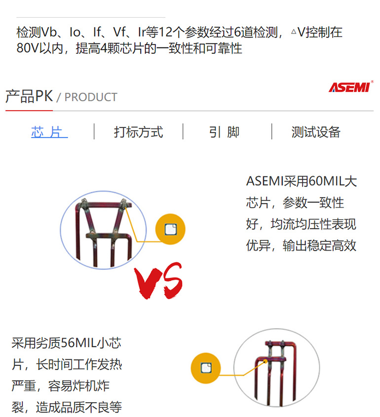 kbp310 asemi整流桥kbp304/306/308 用60mil大芯片就是更大kbp310