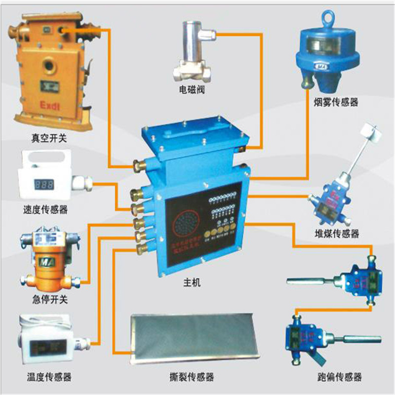 煤矿khp159皮带机综合保护装置 khp159皮带机八大保护装置现货