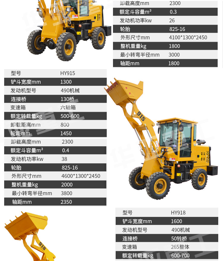 920装载机参数图片