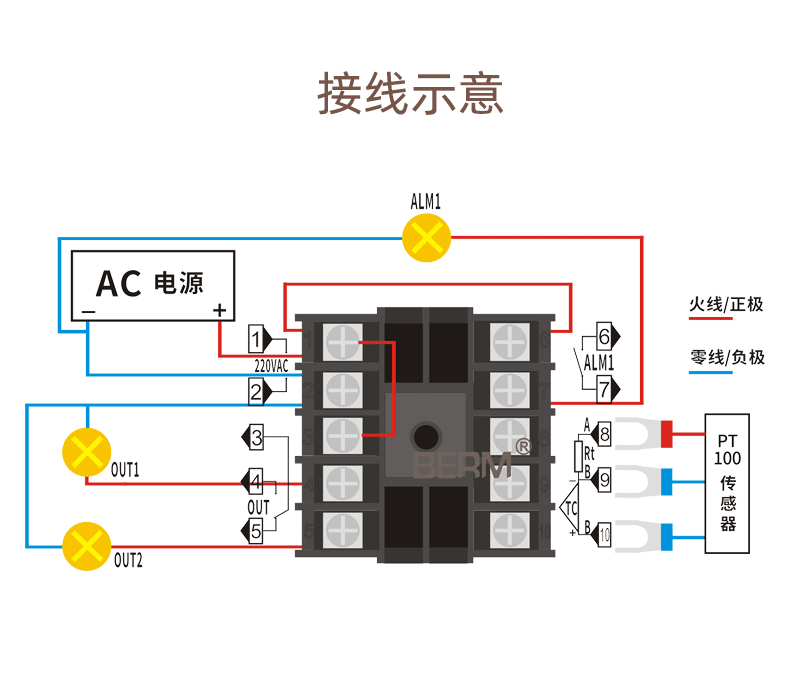 贝尔美温控器rex-c100 m an 智能温控器高精度可调温度控制器开关