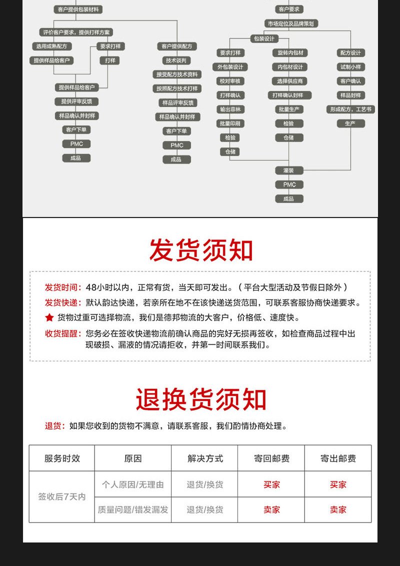鱼子凝时驻颜会员奢华套-8件套-详情页_18