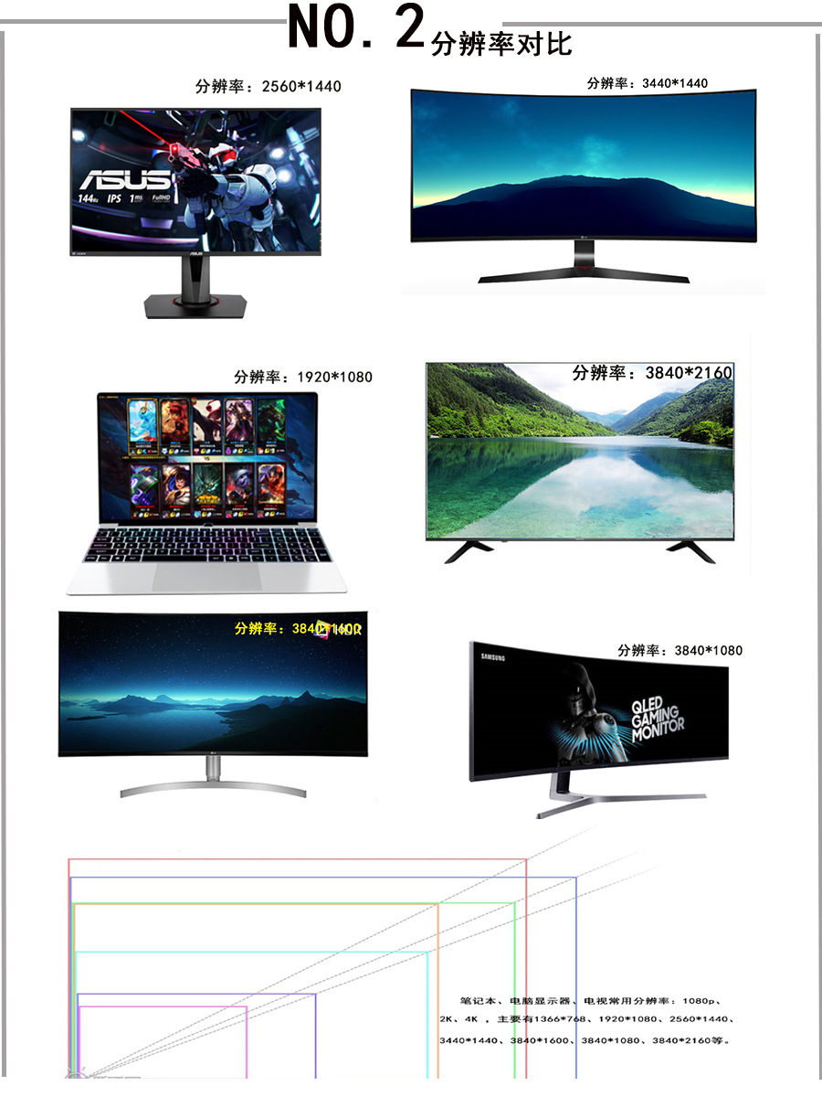 35寸曲面屏m350dvr01.2/m350qvr01.0/01.1华硕xg35vq同款液晶面板