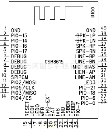 蓝牙模块csr8615带天线单声道蓝牙模块厂家供应可定制开发可开票