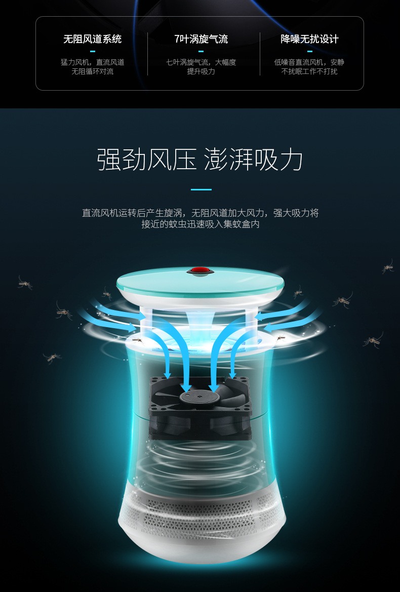 灭蚊灯驱蚊器家用婴儿室内一扫光神器插电式防灭蚊捕蚊子卧室静音