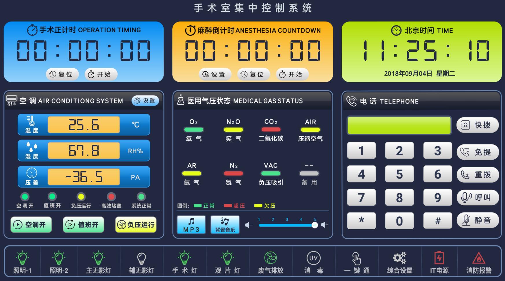 不锈钢手术室集中控制系统触摸屏手术室控制面板多联情报控制面板
