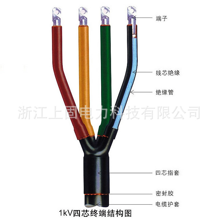 1kv低压热缩终端头电缆热缩附件 二三四五芯绝缘管10-400平方