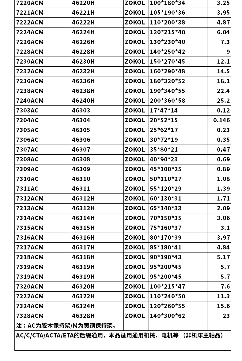 角接触球轴承 7303 7304 7305 7306 7307 7308 7309 7310 7311 ac