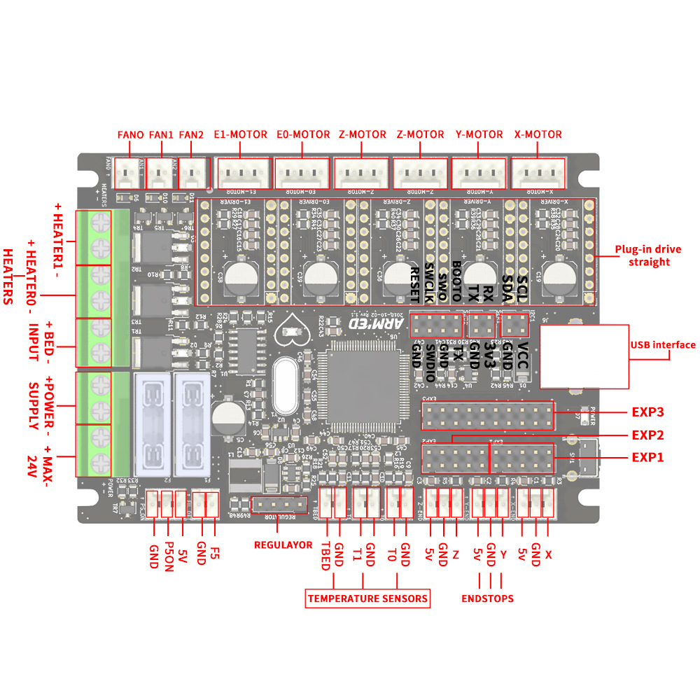 3d打印机配件armed 32位主板 tmc2208静音驱动器套件 可替代prusa