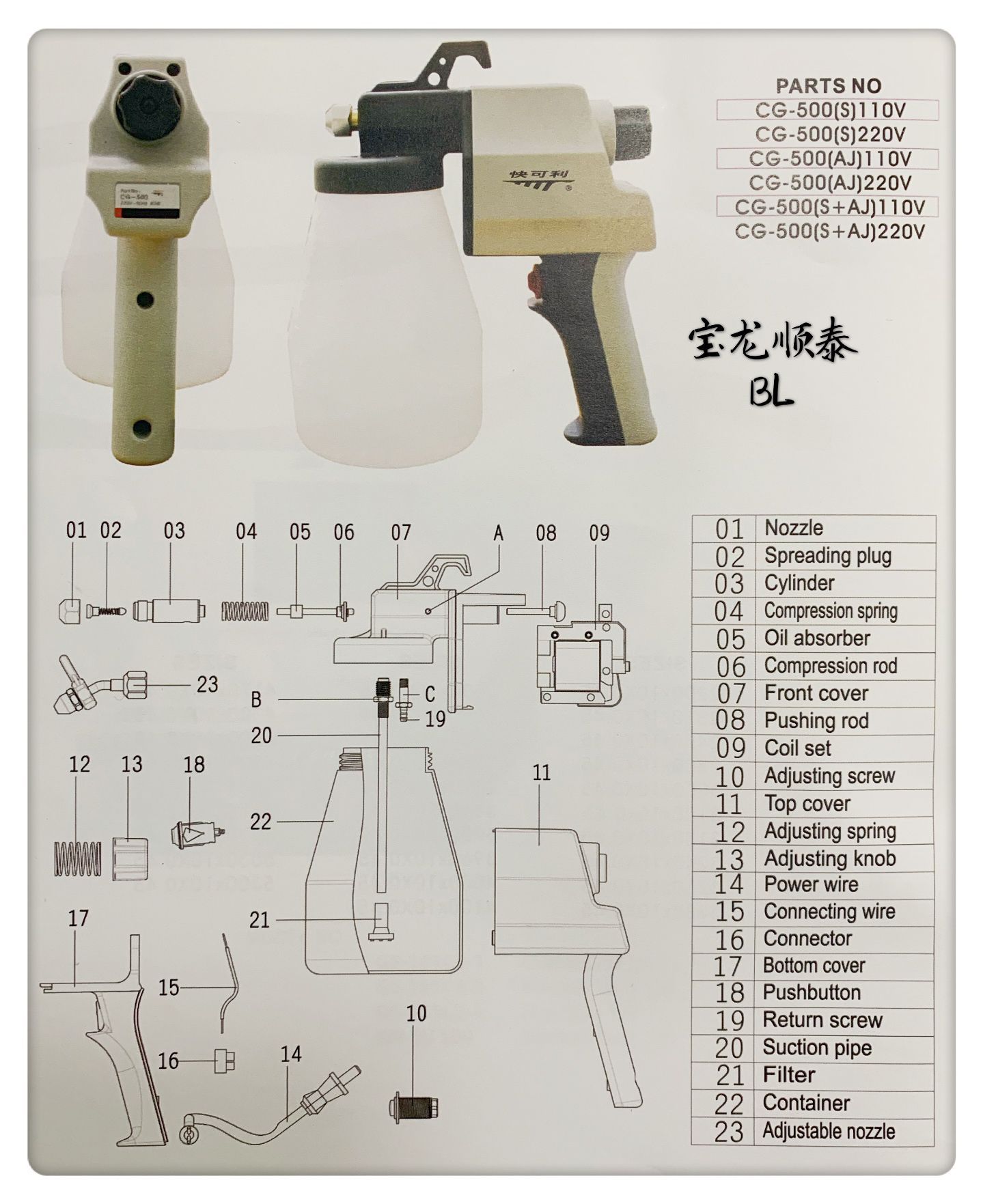 快可利喷枪cg500