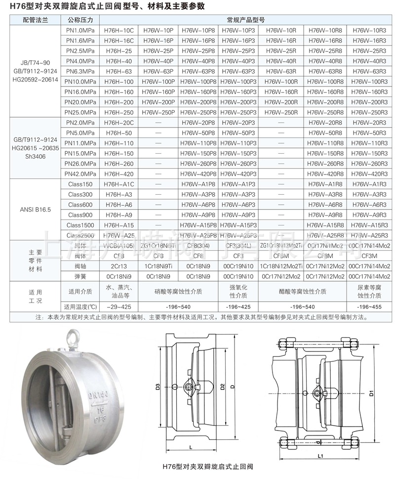 【厂家直销】h76x/h77x-10/16对夹式双瓣止回阀 对夹蝶式止回阀