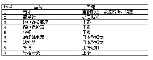 zy-2zy-2针焰试验仪 针焰燃烧试验仪-阿里巴巴