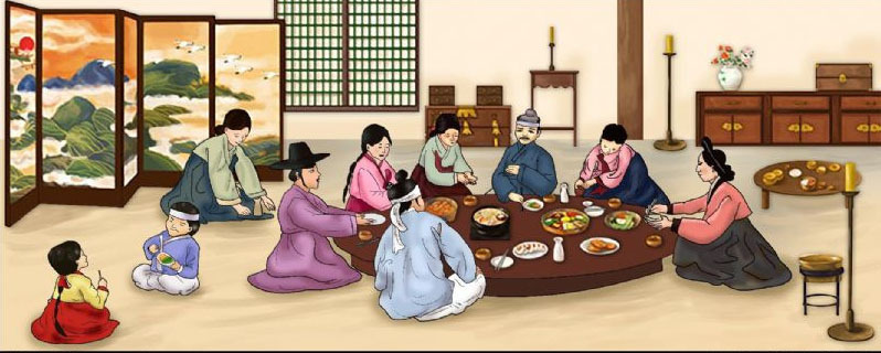 韩式餐厅烤肉料理店墙画民俗风壁画韩国炸鸡泡菜烧烤火锅饭店壁纸