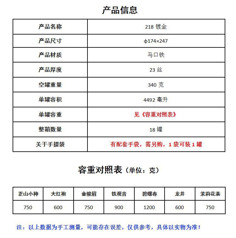 包邮218镀金马口铁茶叶罐铁罐铁盒通用大号食品罐金属茶叶包装罐