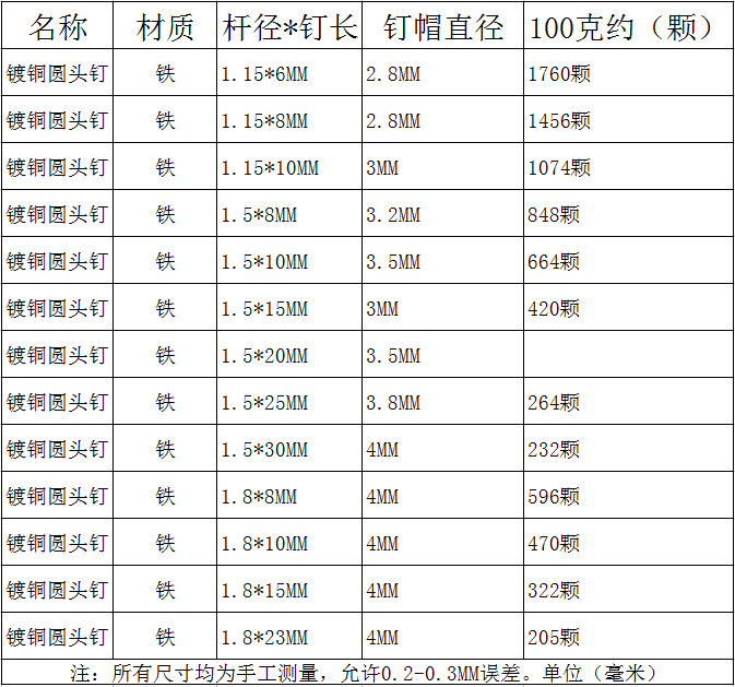 镀铜小铁钉厂家销铁钉圆头钉木盒钉子酒箱小钉子diy铁钉500g多规
