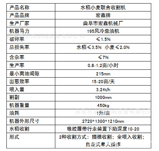 履带座驾式水稻联合收割机 柴油动力多档位稻麦联合收割机厂家