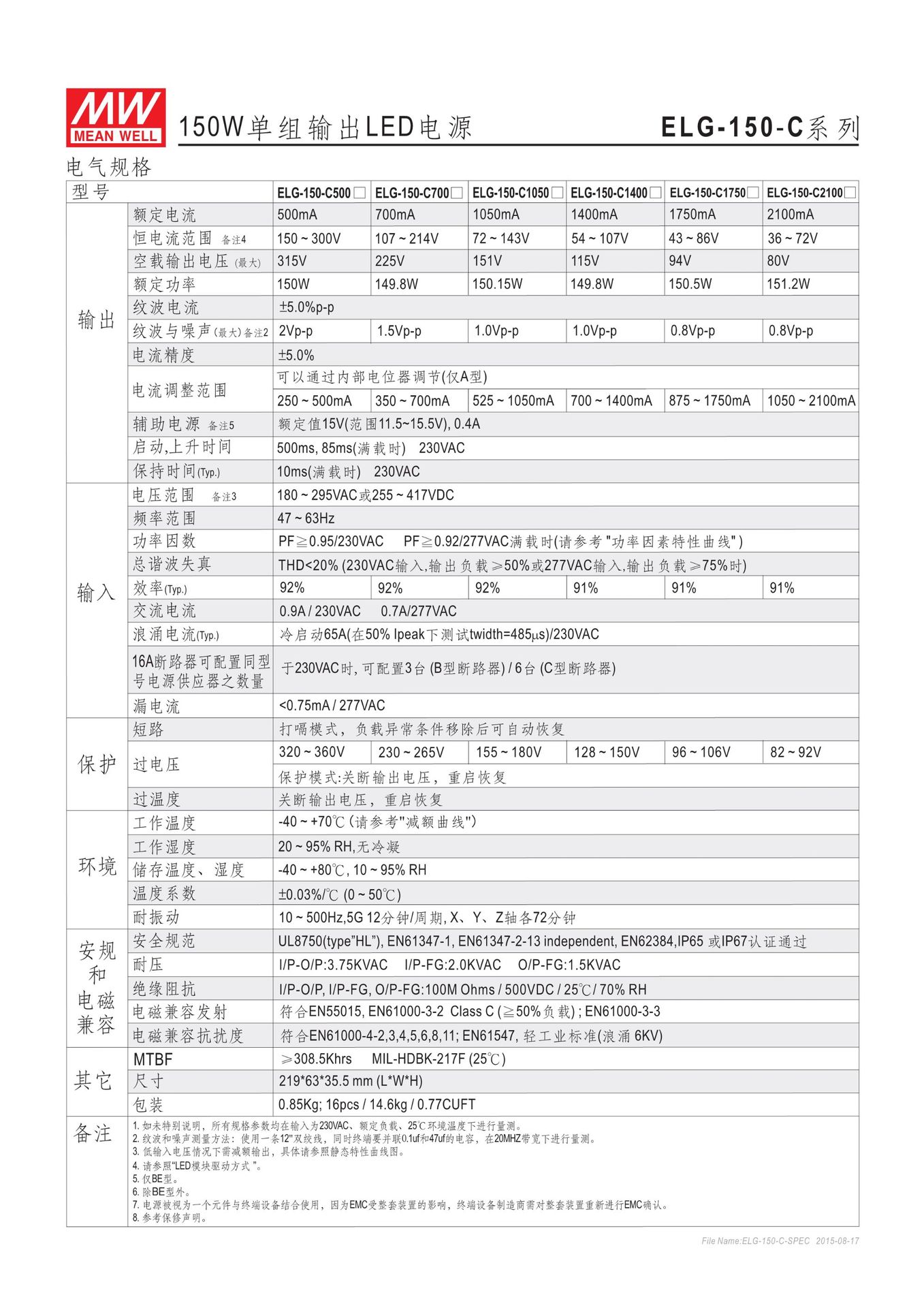 台湾明纬防水电源elg-150-c500/700/1050/1400/1750/2100