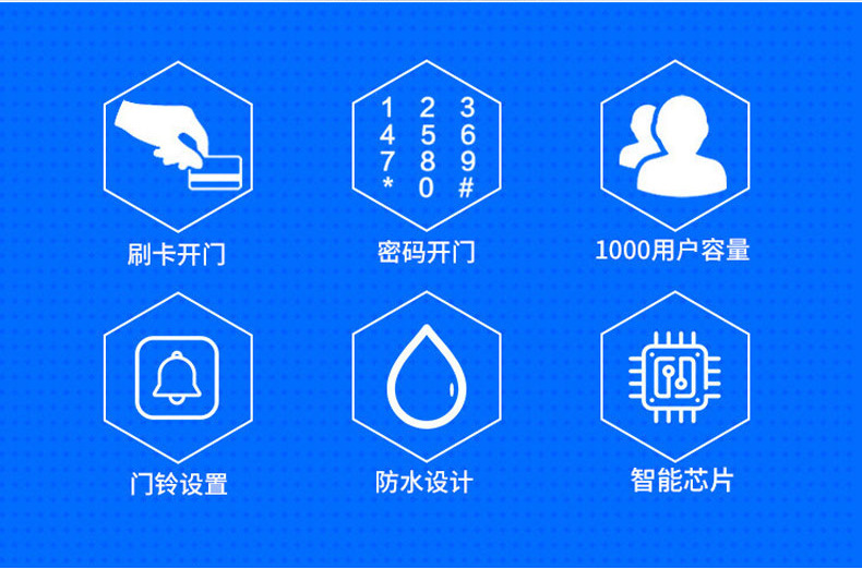厂家直销刷卡门禁机密码门禁一体机韦根密码刷卡门禁机小区门禁