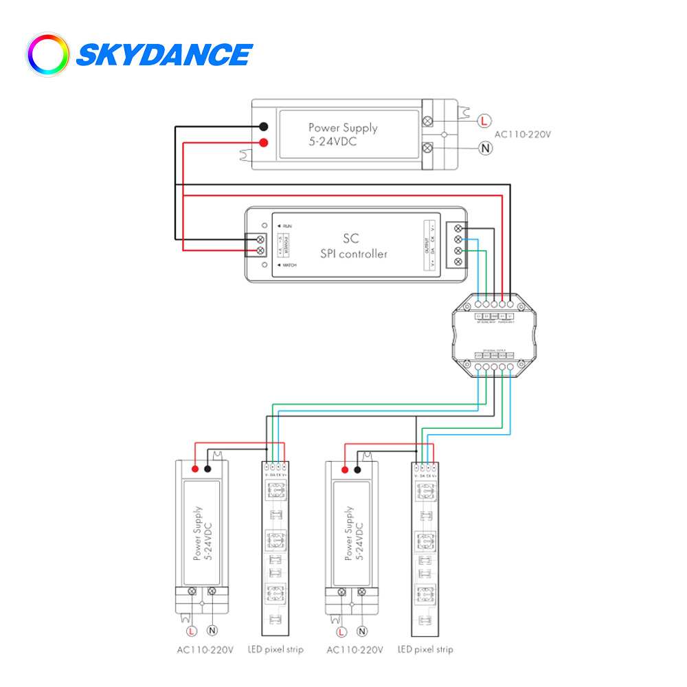 spi两路信号放大器 dmx512-spi控制器rgb/w供应led灯带调光器 sa