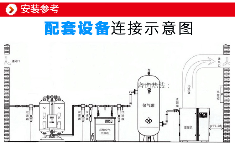 空压机干燥机 冷冻式干燥机 6立方冷干机 压缩空气冷干机 干燥机