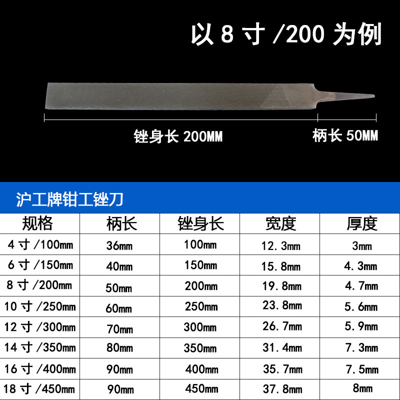 沪工钳工锉刀套装铁锉模型锉刀大锉刀齐头平板锉钢锉金属打磨锉刀