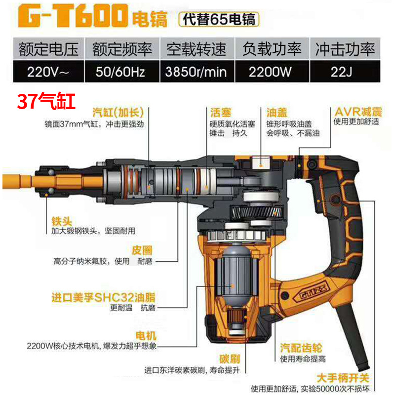 钢铁战士gt1000黄油电镐加大气缸加长锤距混凝土破碎大功率4600w
