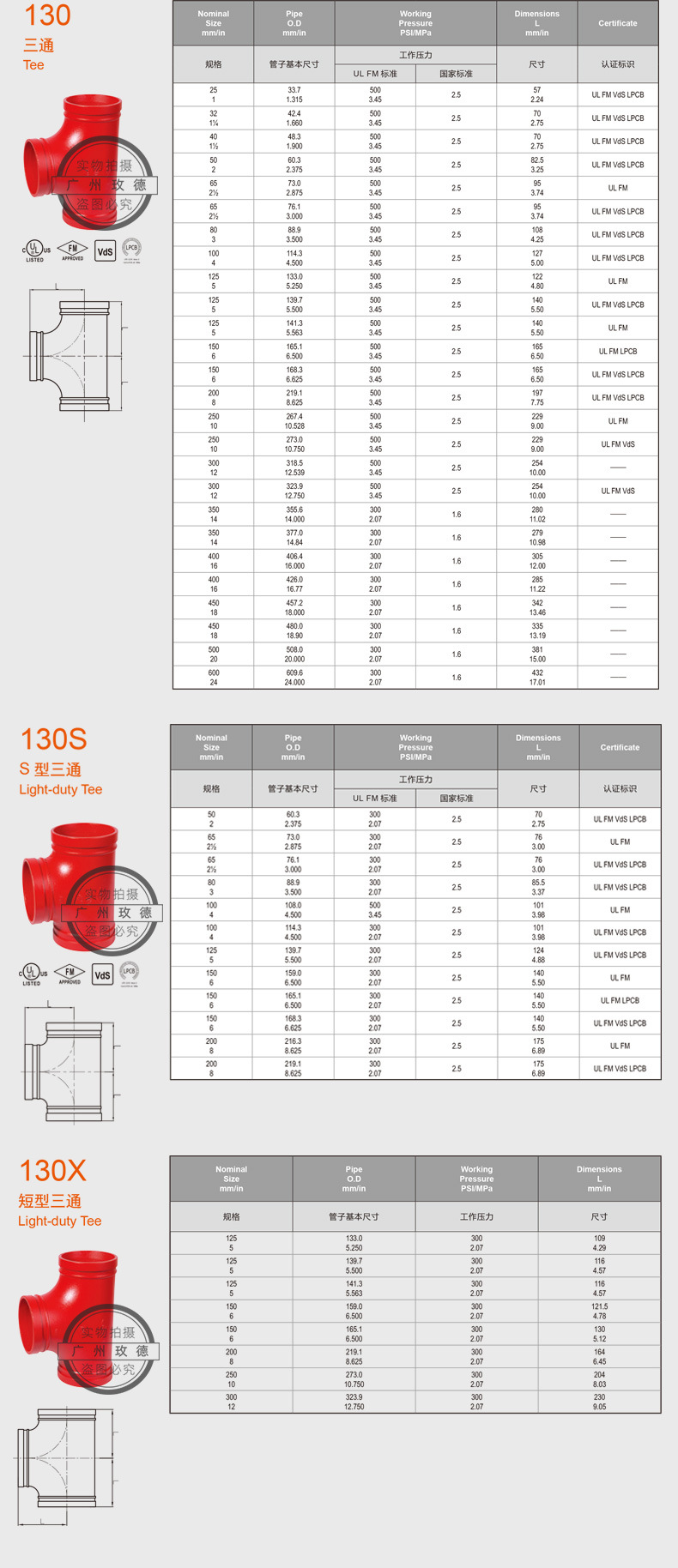 等级 a 品牌 迈克 特殊功能 耐腐蚀 直径 0 执行标准 12 产品规格 p