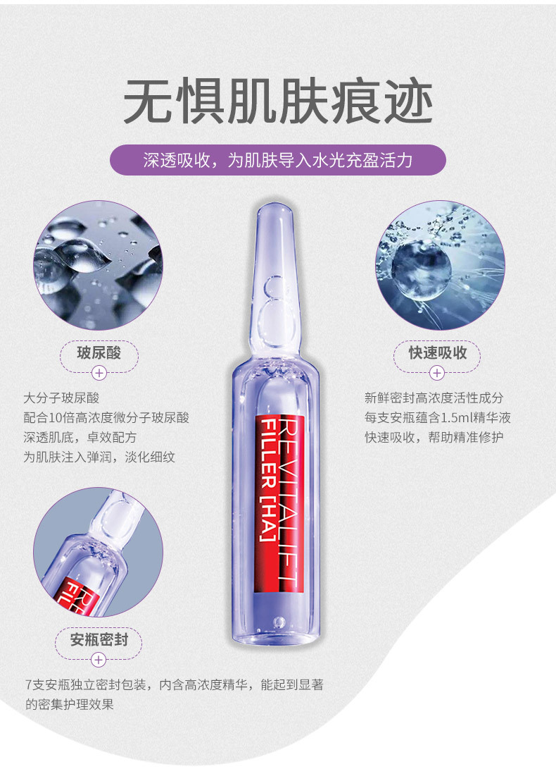 巴黎欧莱雅复颜玻尿酸水光充盈导入浓缩安瓶精华液1.5ml7支装正品