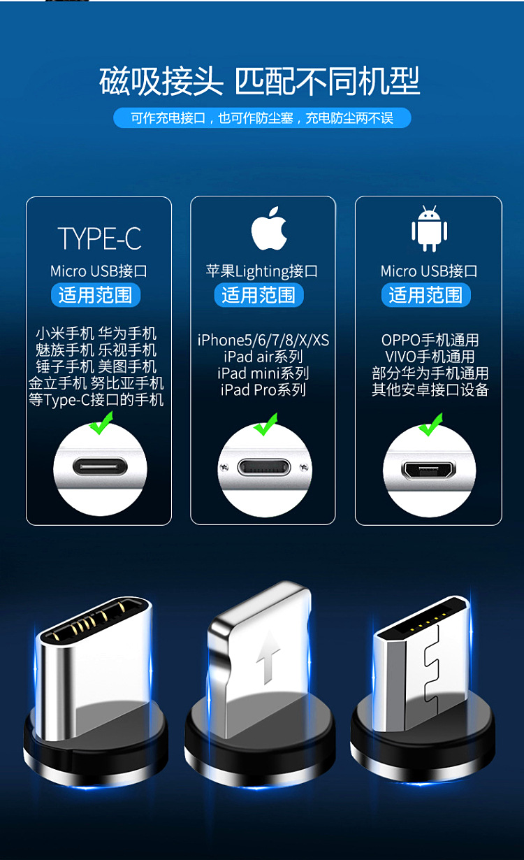 盒装360°强磁吸数据线适用苹果手机充电线安卓type-c三合一快充