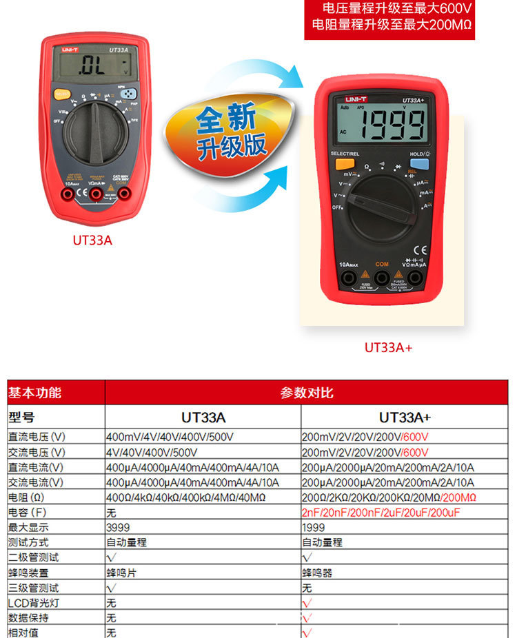 优利德ut33c  掌上数字万用表 多用表万能表 测温度功能 背光显示