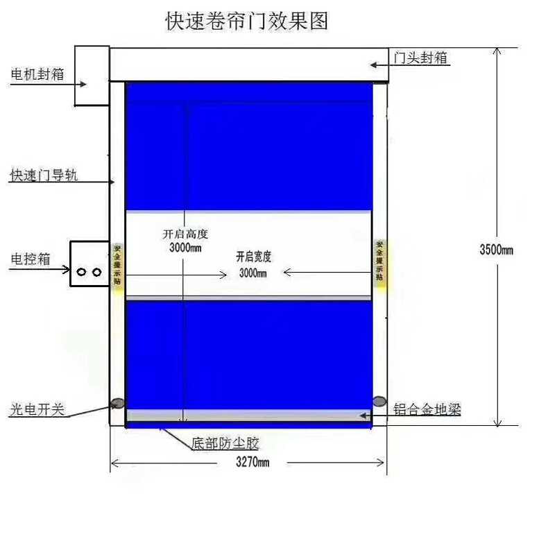 上海九玖企业厂房快速堆积门 苏州高速卷帘门 常州柔性机库门安装