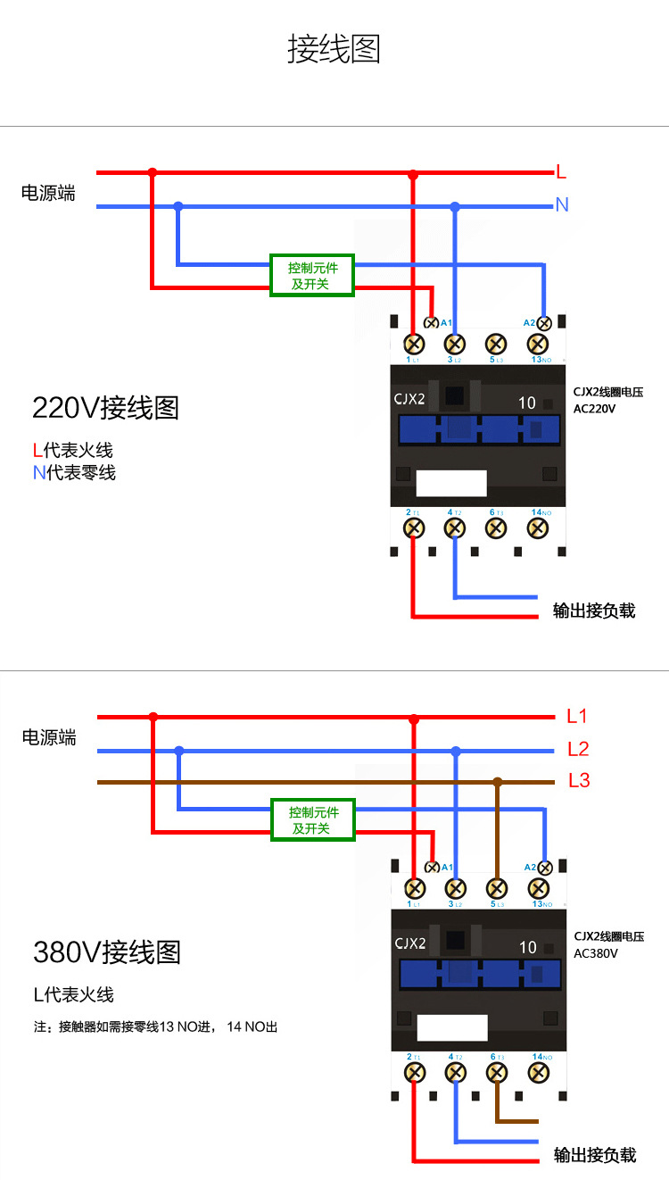 厂家供应交流接触器cjx2-2510(cjx2-2501) 银触点36v 220v 380v