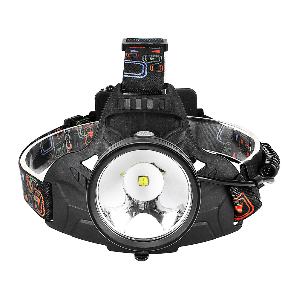 跨境新款强光头灯led工作灯 户外登山旅行夜骑照明头灯野营灯