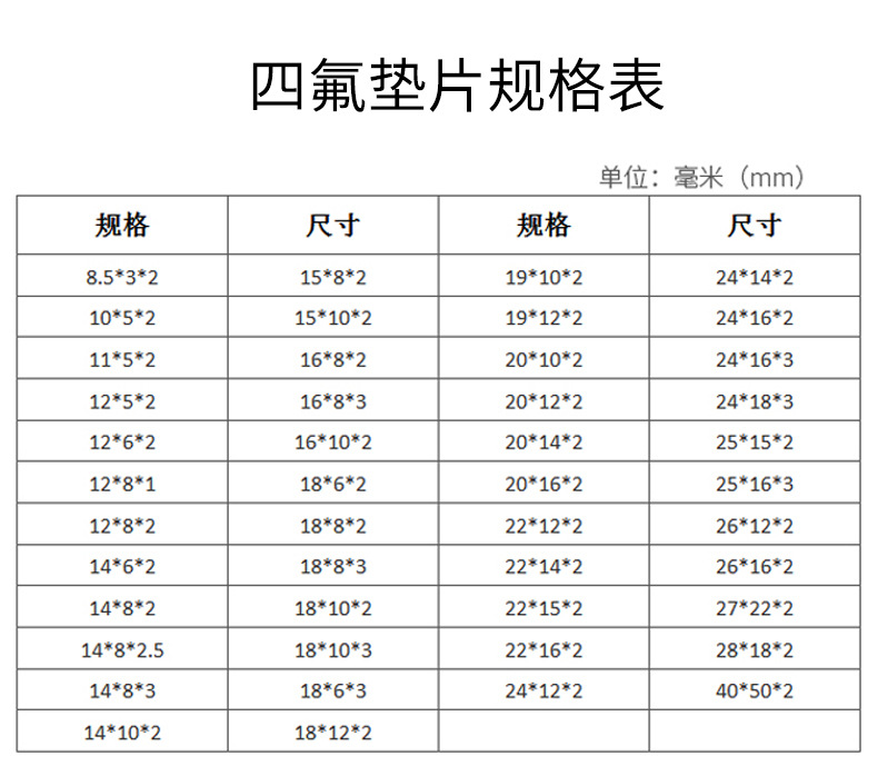 加工定制四氟垫片 耐高温白色铁氟龙垫片 耐磨黑色聚四氟乙烯垫圈