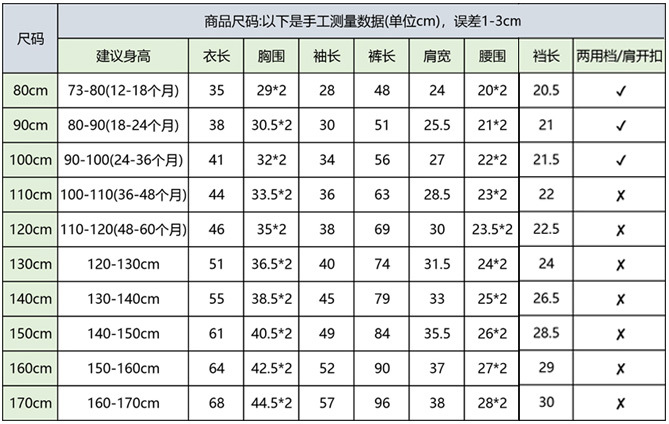 厂家直销儿童秋衣秋裤2020新款韩版儿童内衣套装纯棉卡通春款童装