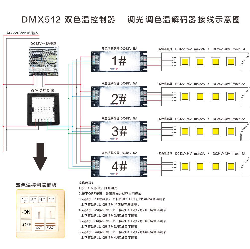 dmx512调光器12-48v双色调光器 双色led灯条亮度色温调节控制器