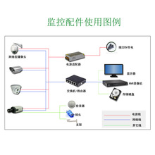 海康威视超五类网线DS-1LN5E-E/E 无氧铜芯 信号强 支持POE监控摄