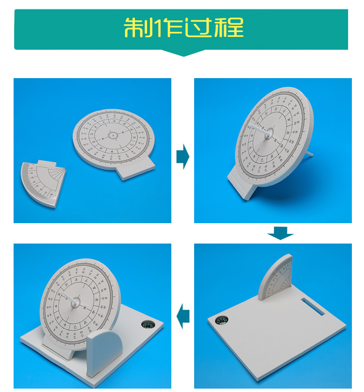 手工日晷制作方法图片